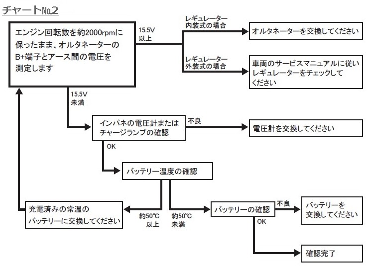 ���r���g,�_�C�i��,�I���^�l�[�^�[