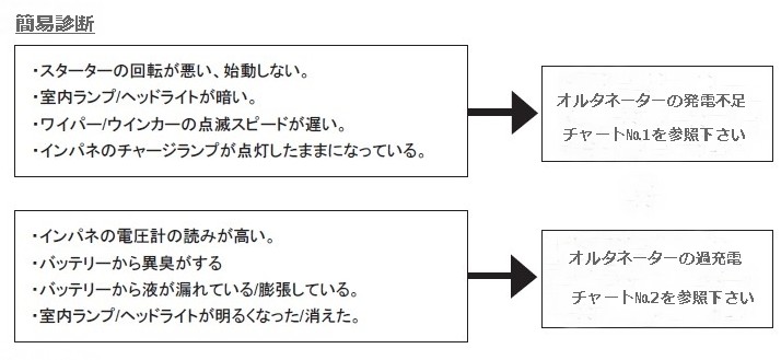 ���r���g,�_�C�i��,�I���^�l�[�^�[