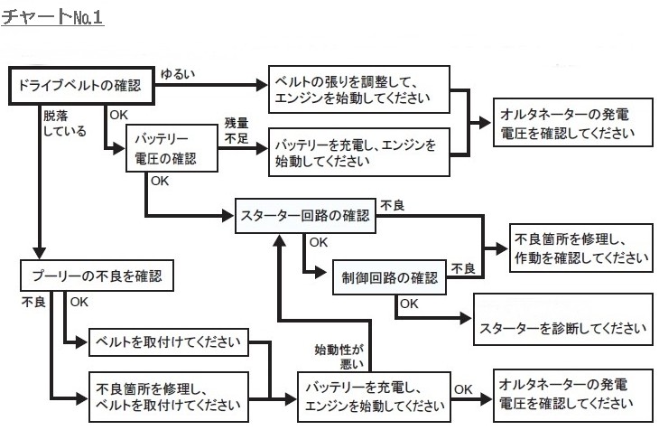 ���r���g,�_�C�i��,�I���^�l�[�^�[