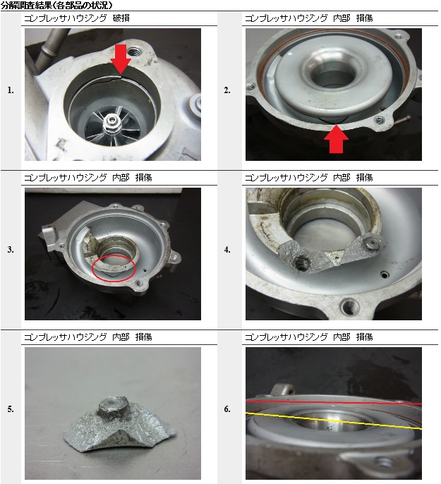 ���r���g,�^�[�{�`���[�W���[,�^�[�r��,�G���W��,�T�|�[�g�p�[�c,�h�b�g,�R��,�I���^�l�[�^�[,�_�C�i��,�Z�����[�^�[,O2�Z���T�[,PS�|���v,�V�i,�ЊO,���˃|���v