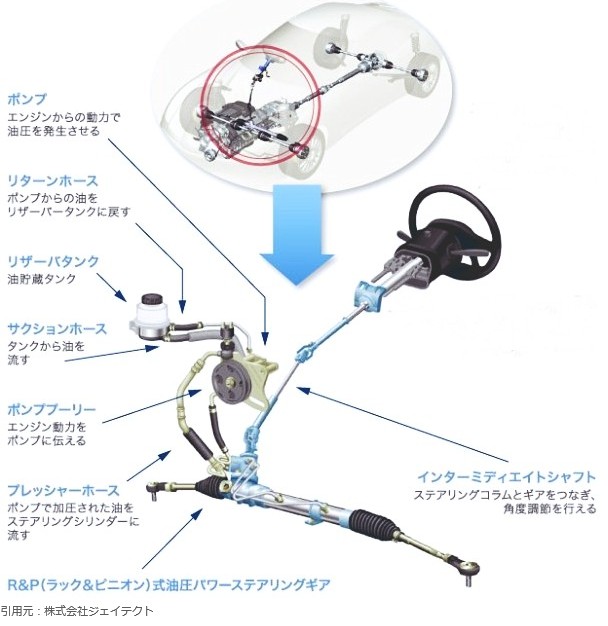 ���r���g,�p���X�e�M�A�{�b�N�X,���b�N���s�j�I��