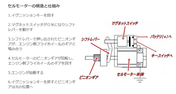 ���r���g,�Z�����[�^�[